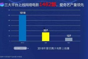国产视频精品分类,光影盛宴，尽享视听盛宴